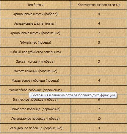 Джаггернаут - Фестиваль «Состязание силы»  